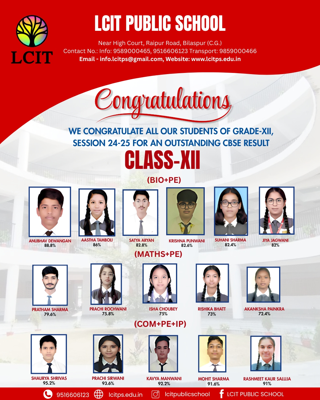 Result-12th-24-25.png