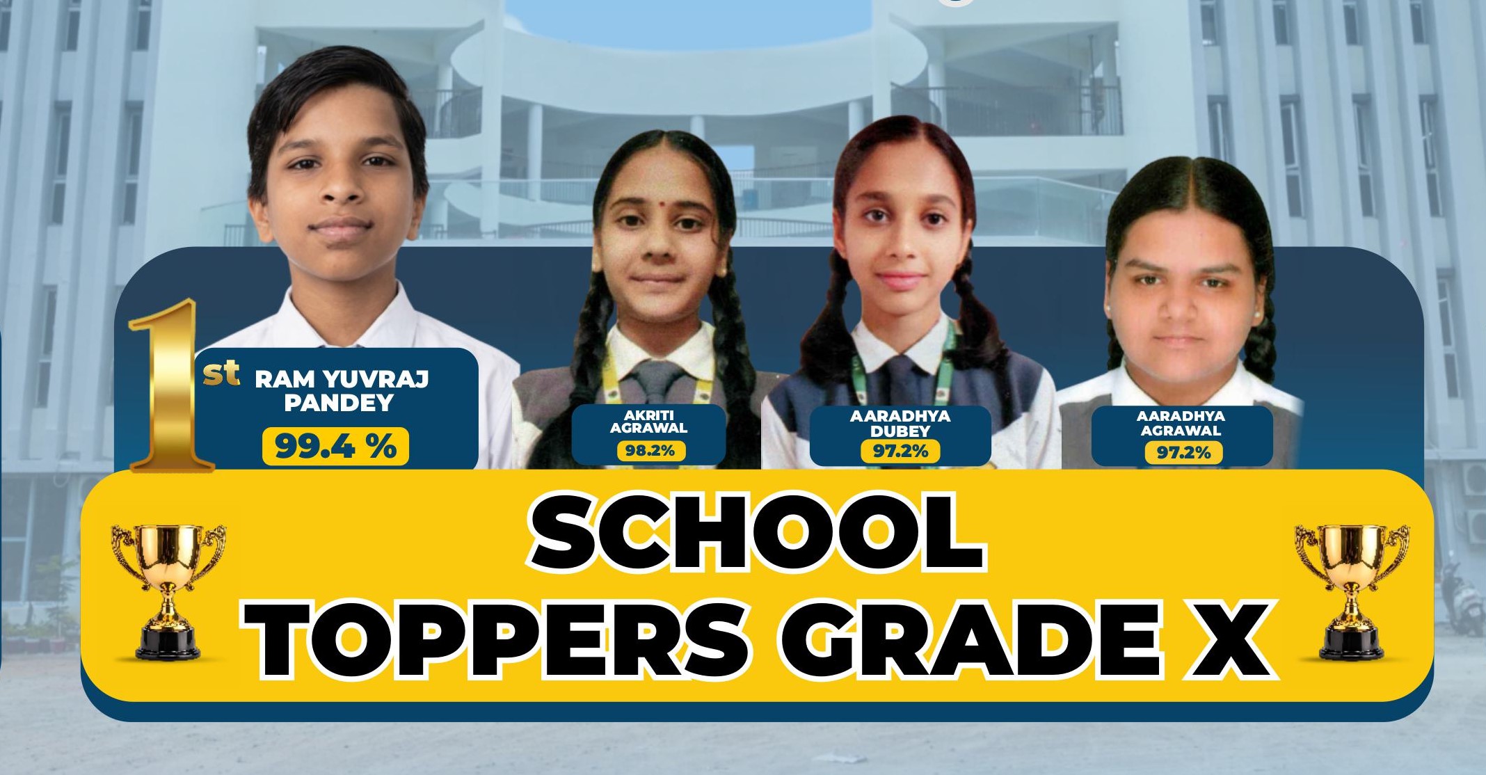 Toppers-XII-2026