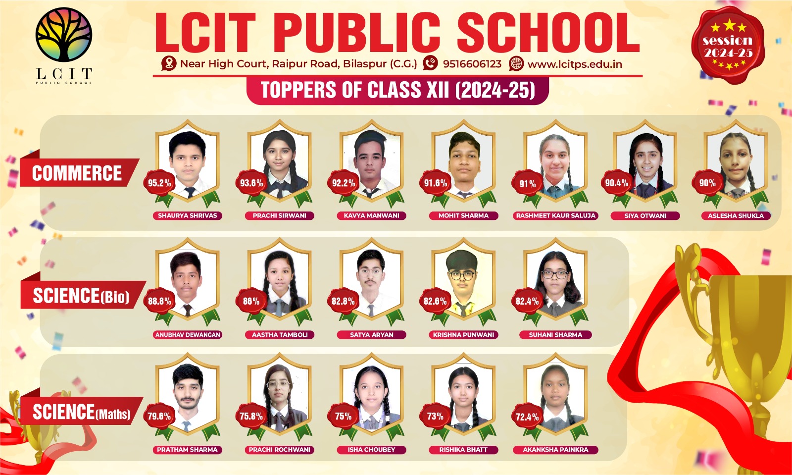 Result-12th-24-25.png